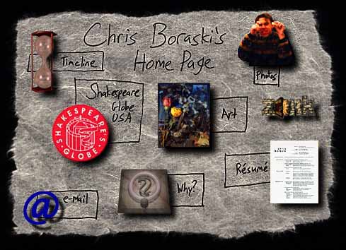 Chris 
Boraski's Home Page: Imagemap of all the good stuff.